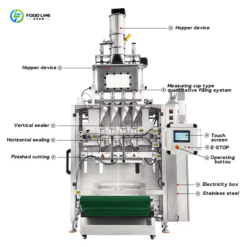 Automatic Multi Lane Dietary S - Electrolyte Powder Pack review and price