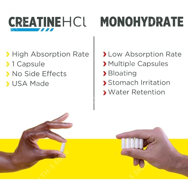 Creatine HCl Capsules Muscle,  - Creatine Hcl Capsule review and price