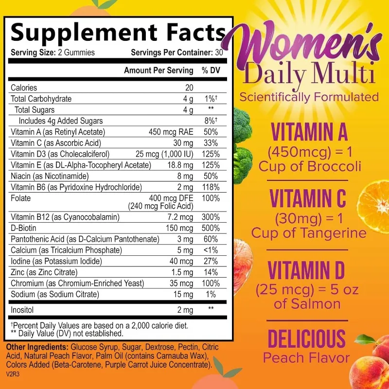 Multi Vitamin Gummies - Vitami - Multivitamin Gummy Adult review and price