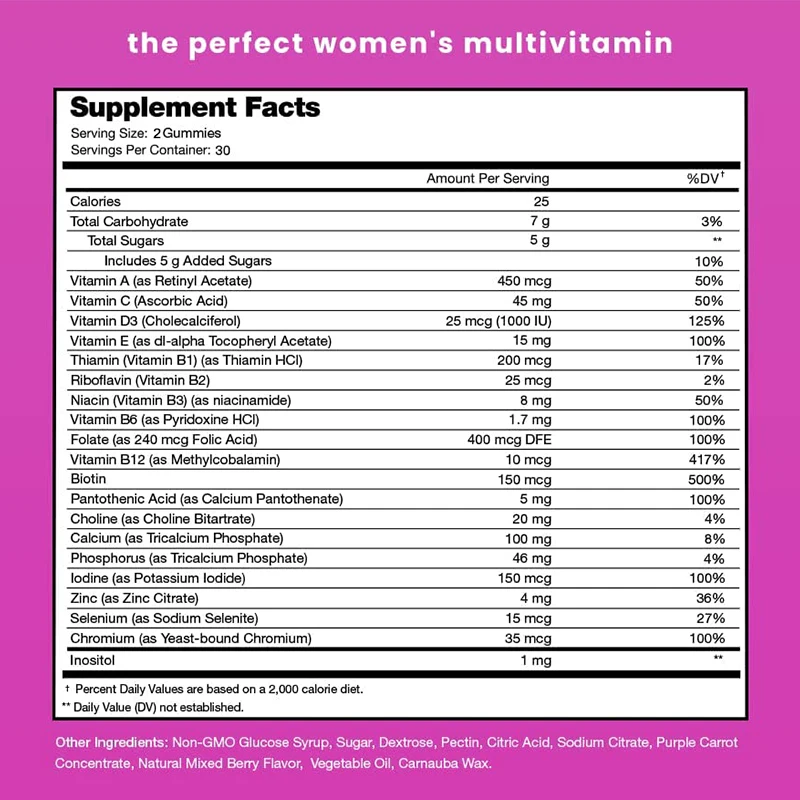 Women's Multivitamin Gummies - - Multivitamin Gummy Adult review and price
